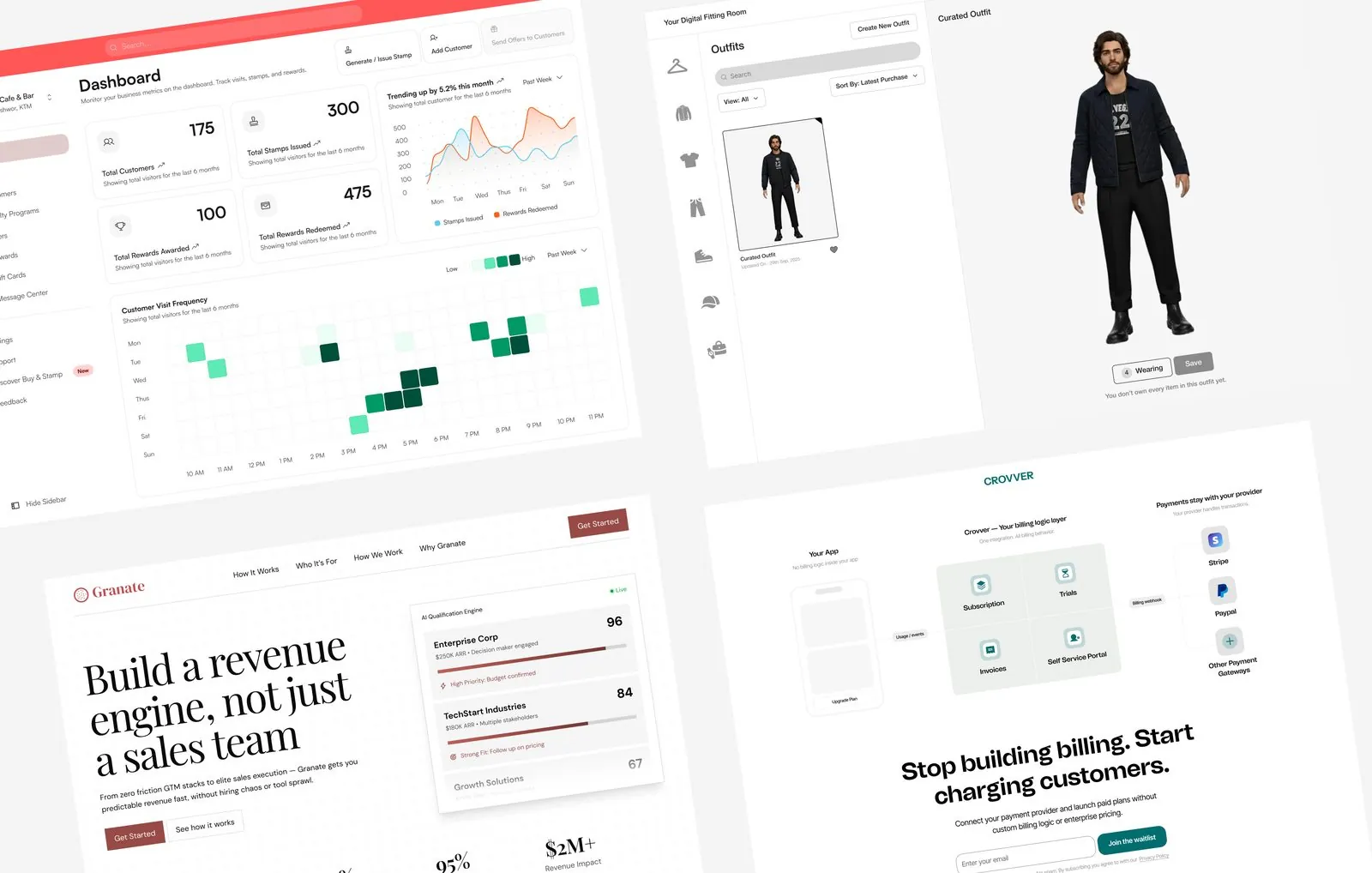 Product screens